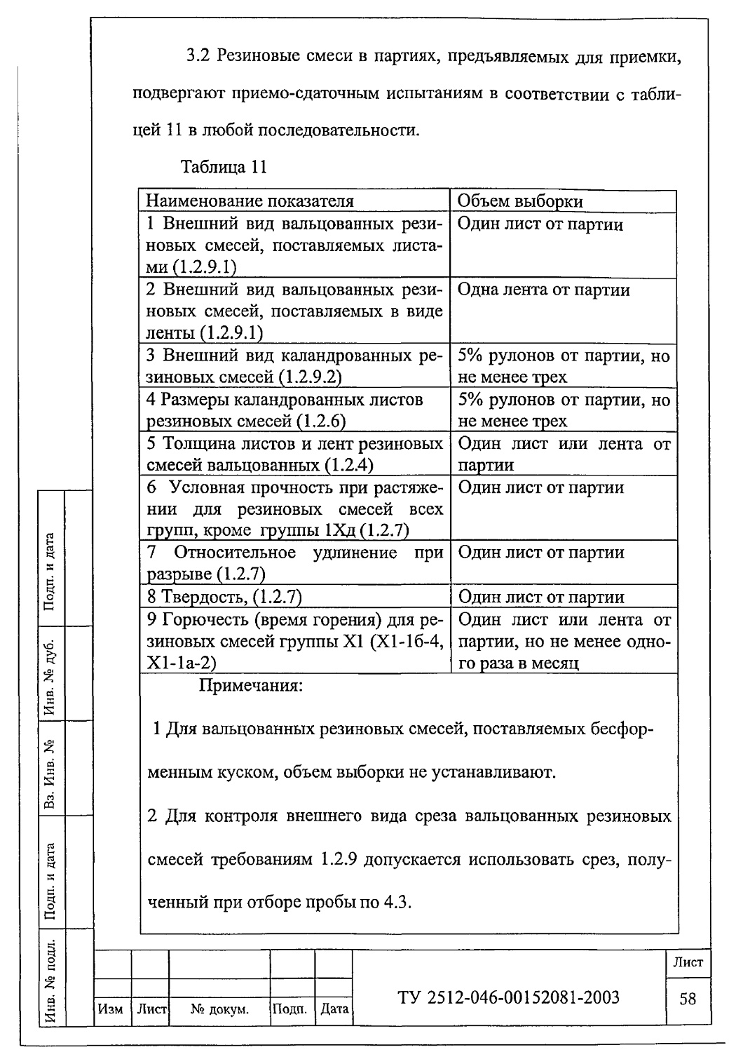 ТУ 2512-046-00152081-2003